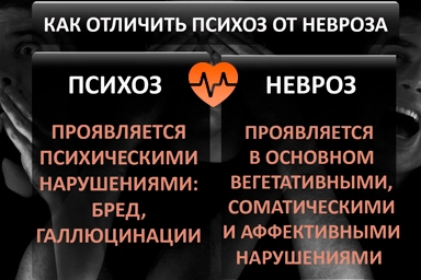 Лечение психоза в Магасе